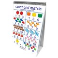 Newpath Learning Number Sense Curriculum Mastery® Flip Chart, 10 Pages 33-0024